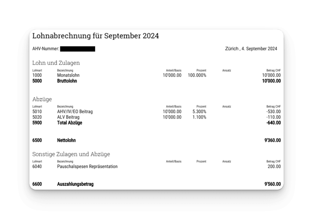 Payroll accounting Switzerland simply explained 1