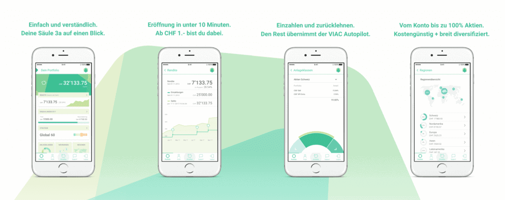 Säule 3a Zinsvergleich 17 Säule 3a 2020 Empfehlung Zinsvergleich