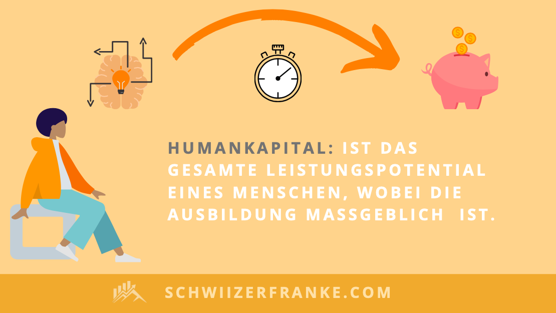 Humankapital Definition: Erklärung & Berechnen 2020