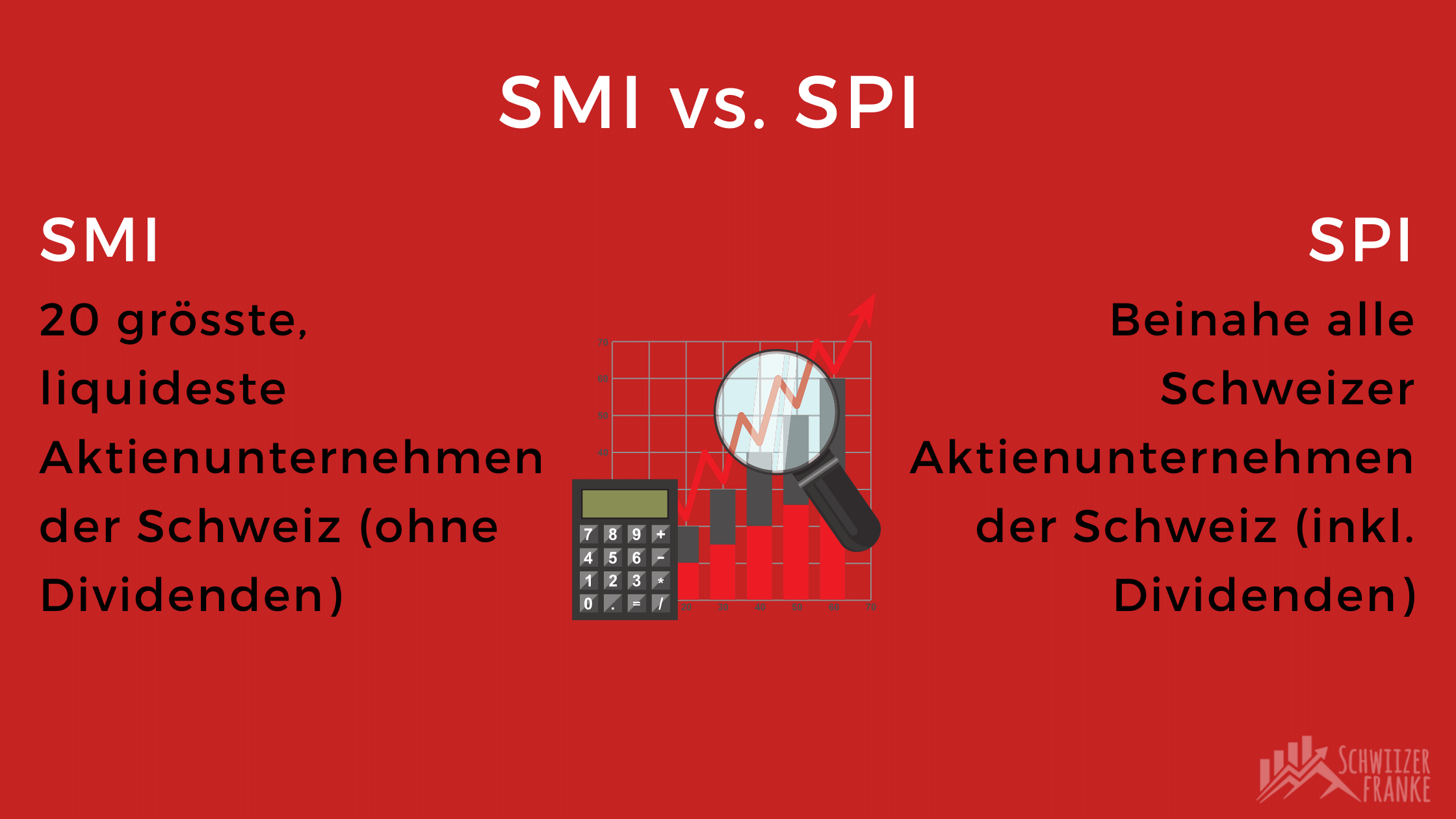 Vergleich ETF SMI Swiss Market Index Swiss performance index SMI vs. SPI unterschiede ETF vergleich SMI ETF iShares UBS Luxor Dividende