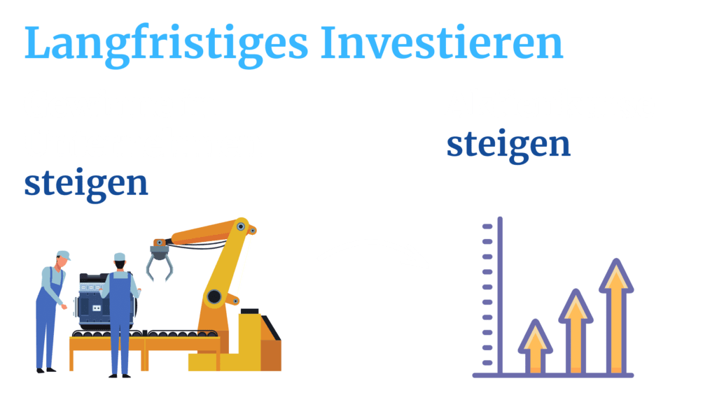 Geld investieren Schweiz Lanfritiges investieren Schweiz anlagestrategie erfolgreich investieren und geld anlegen investment tipps