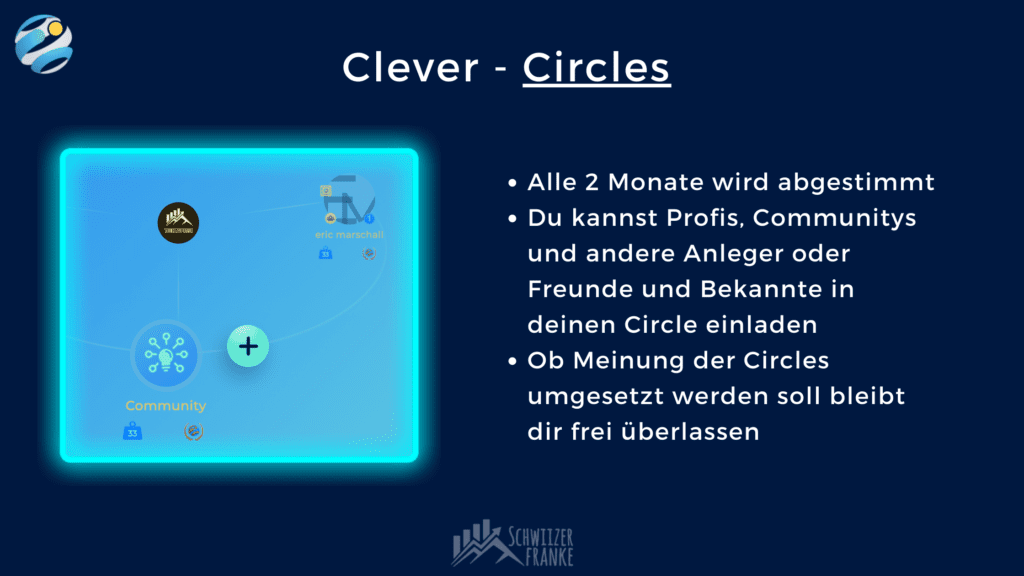 clevercircles steuerauszug und clevercircles login