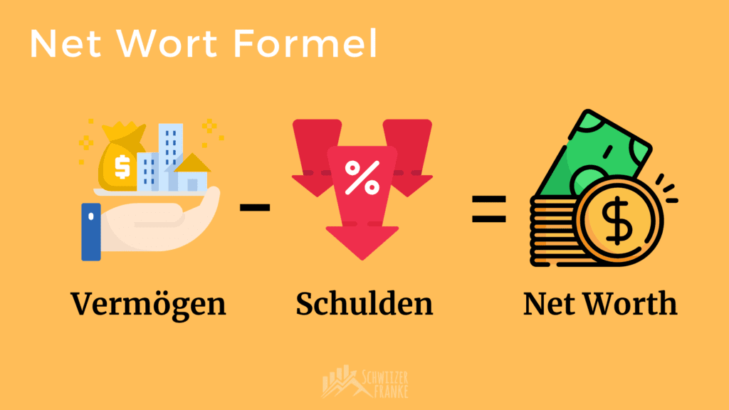 net worth calculate with our net worth calculator how high shaqiri net worth median net worth switzerland per capita average net worth swiss