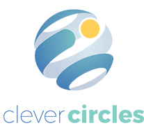 Clevercircles experience test review report clever circles bank cic experience report