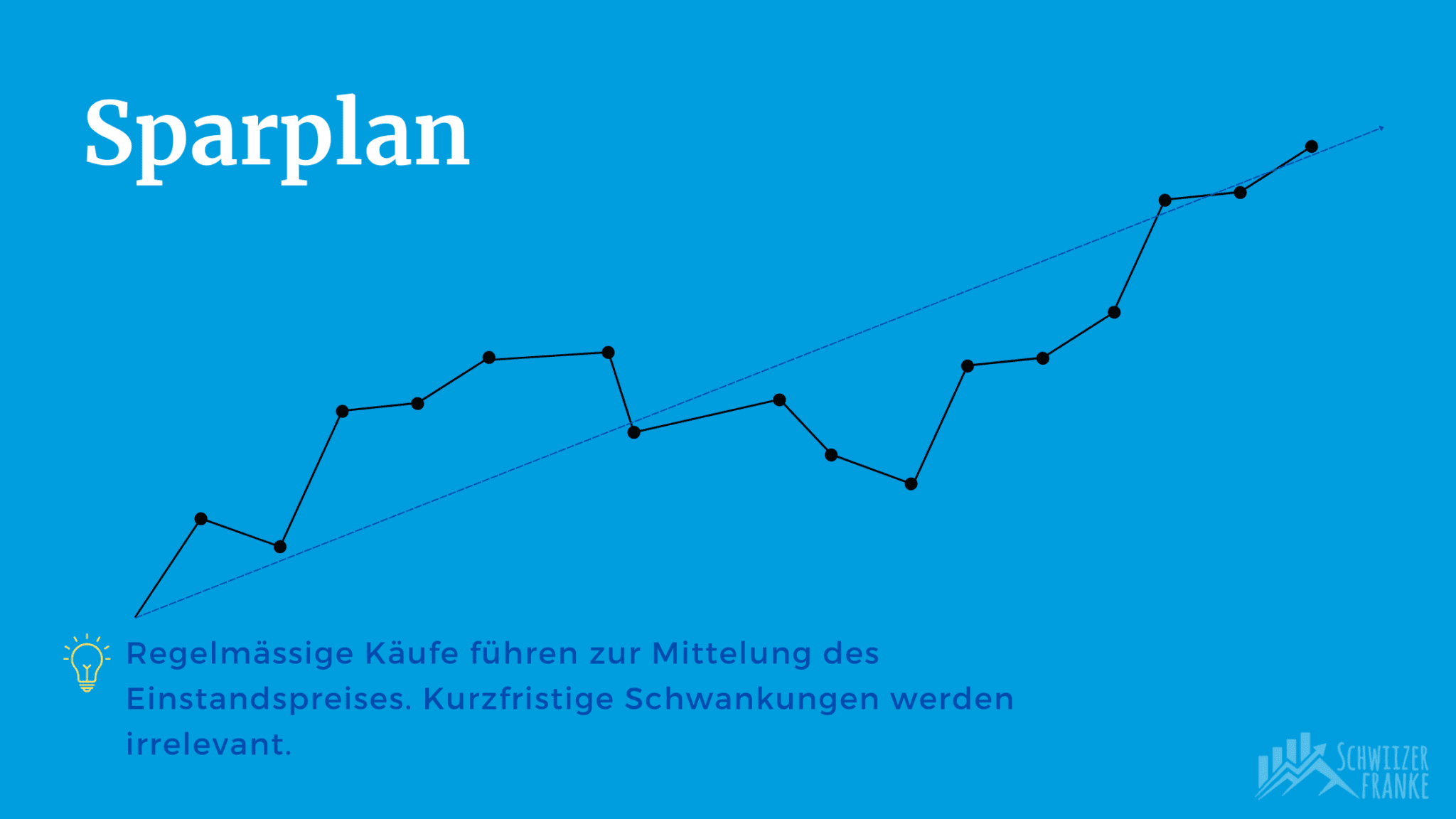 Der Aktionär 3325 Die 3 Aktien Die Jeder Kaufen Sollte Jetzt - 2128fui