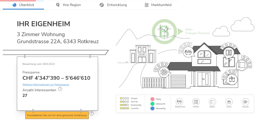 AgentSelly: Immobilie verkaufen leicht gemacht 9 Immobilie bewerten mit kostenfreier Immobilien Rechner Immobilie bewerten kostenfrei berechnen lassen online EFH bewerten