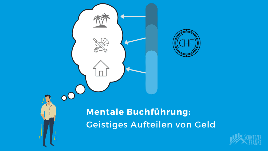 Mental Accounting Examples Explained What is Mental Accounting