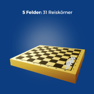 Compound interest explained clearly: The story of the king, the chessboard and the rice 11