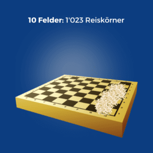 Compound interest explained clearly: The story of the king, the chessboard and the rice 12
