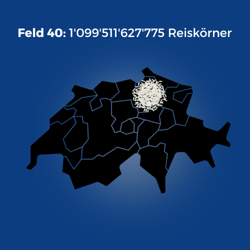 Compound interest explained Story of the rice grain chessboard!