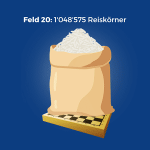Compound interest explained clearly: The story of the king, the chessboard and the rice 13