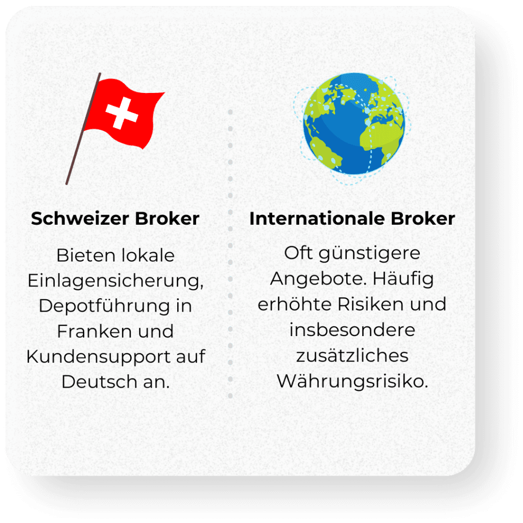 online broker switzerland test large comparison of the best stock trading platforms in switzerland in comparison currently