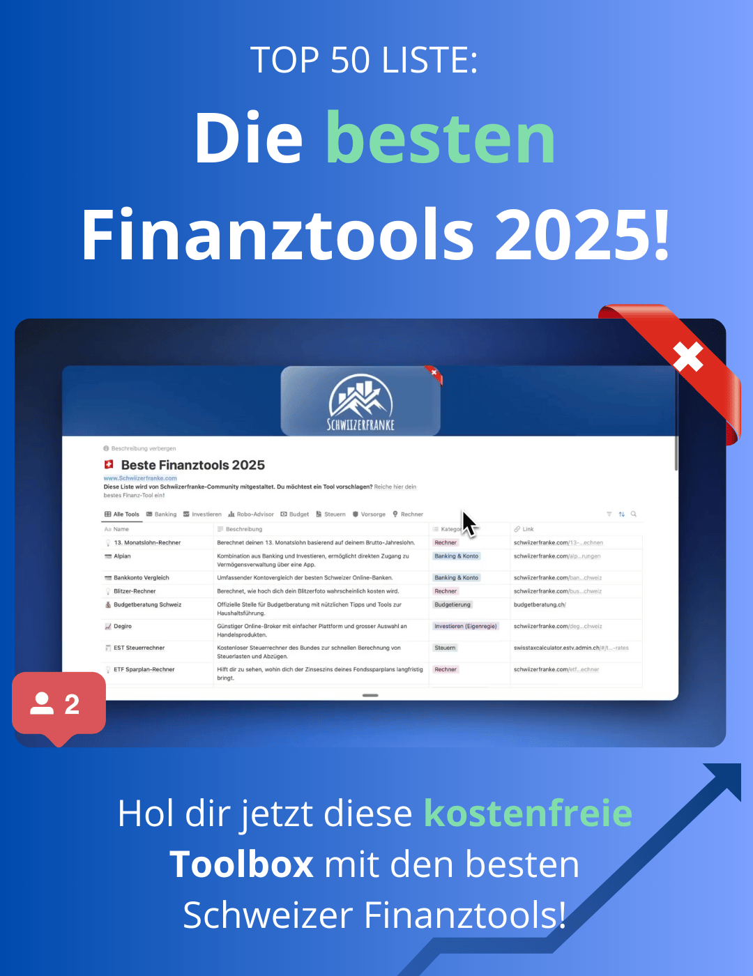beste finanz apps der schweiz tools