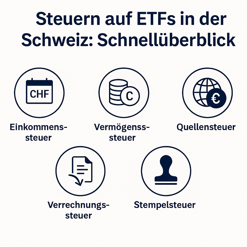 etf taxes switzerland simply explained