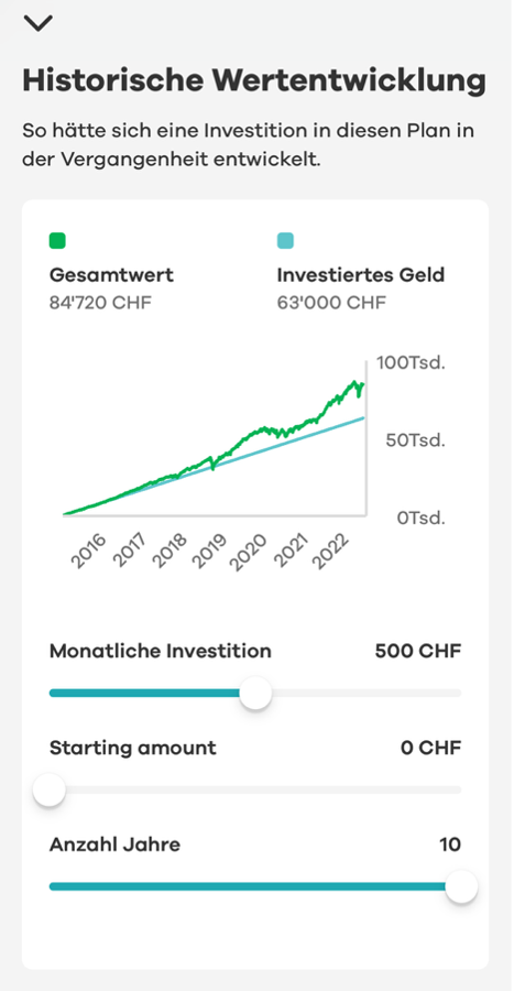neon savings plan switzerland
