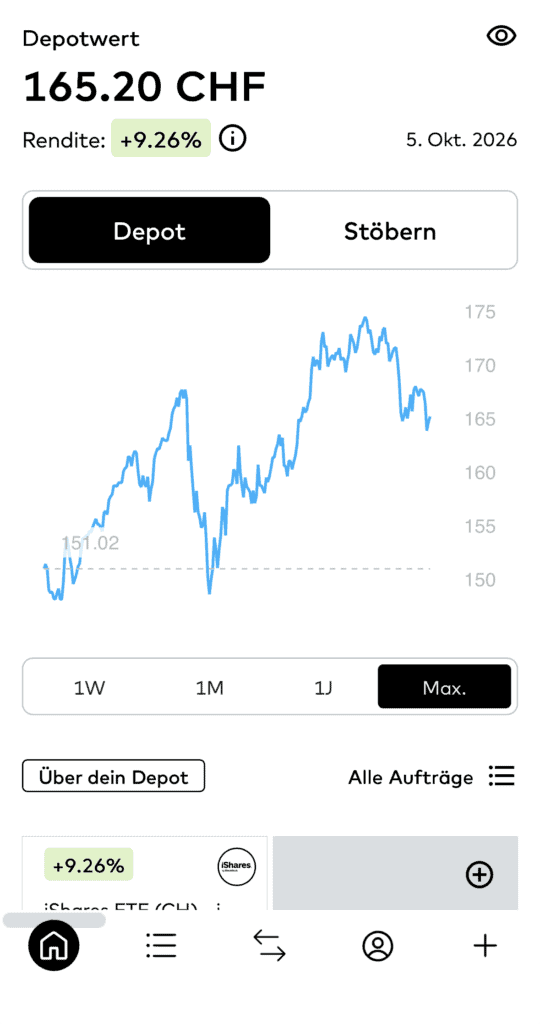 zak invest erfahrungen screenshot app