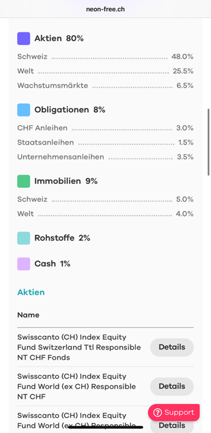 neon 3a review neon 3a field report neon pillar 3a test strategy cost fees