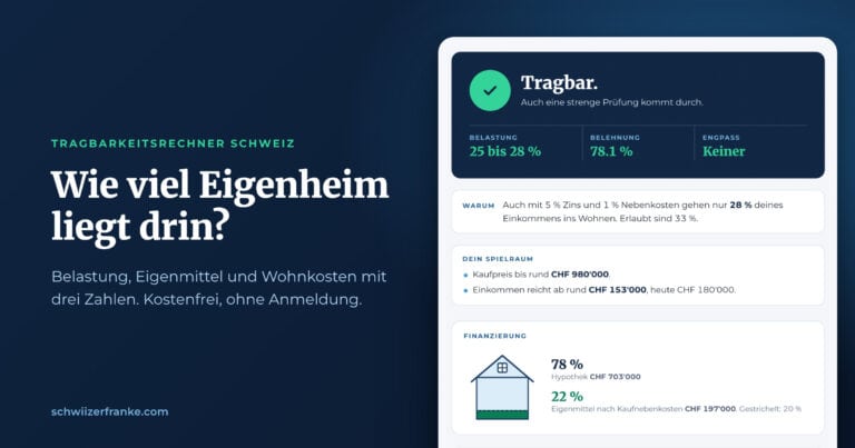 Mortgage Affordability Calculator for Switzerland: How much can you afford to spend on a home? 1
