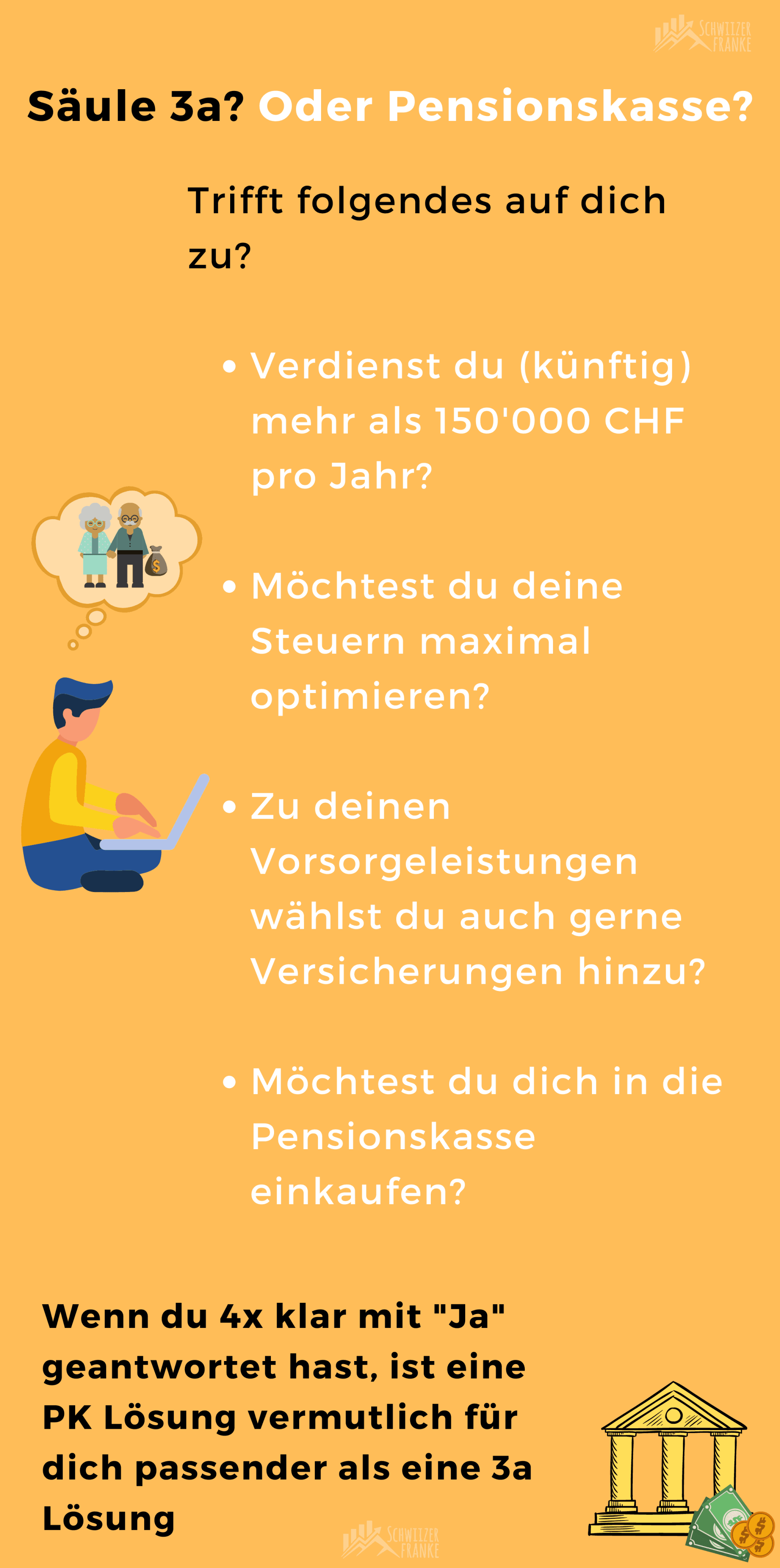 Pension fund or pillar 3a comparison Pension fund vs 3a Pension provision for self-employed self-employed pension fund self-employed